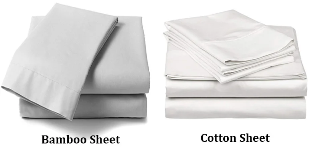 Cotton vs Percale vs Bamboo vs Linen: