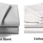 Cotton vs Percale vs Bamboo vs Linen: Choosing Commercial-Grade Sheets for Hospitality